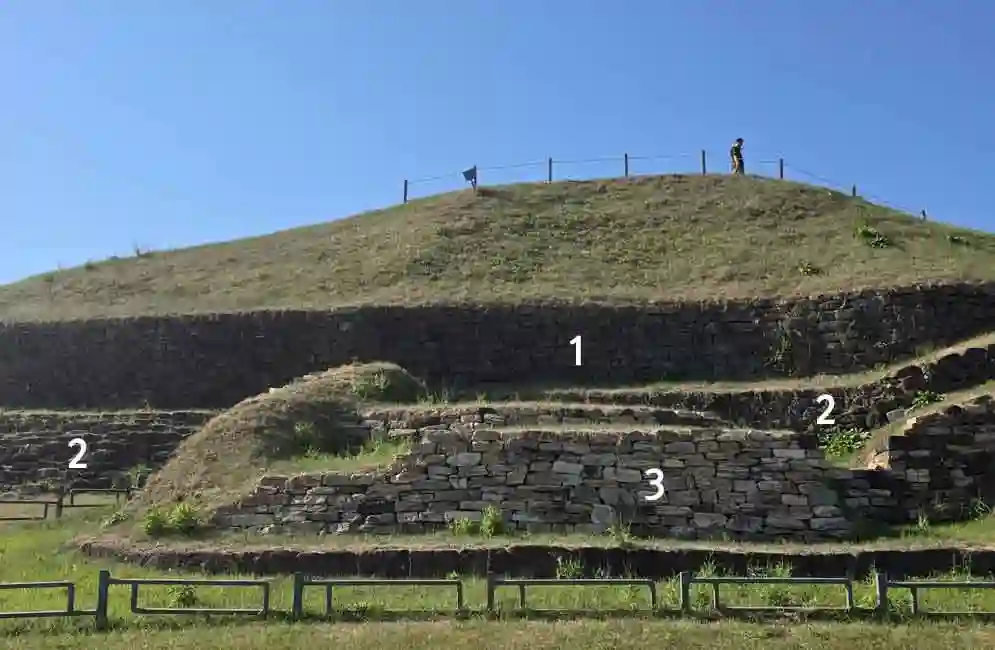 Construction of the Horogoru Fortress Wall