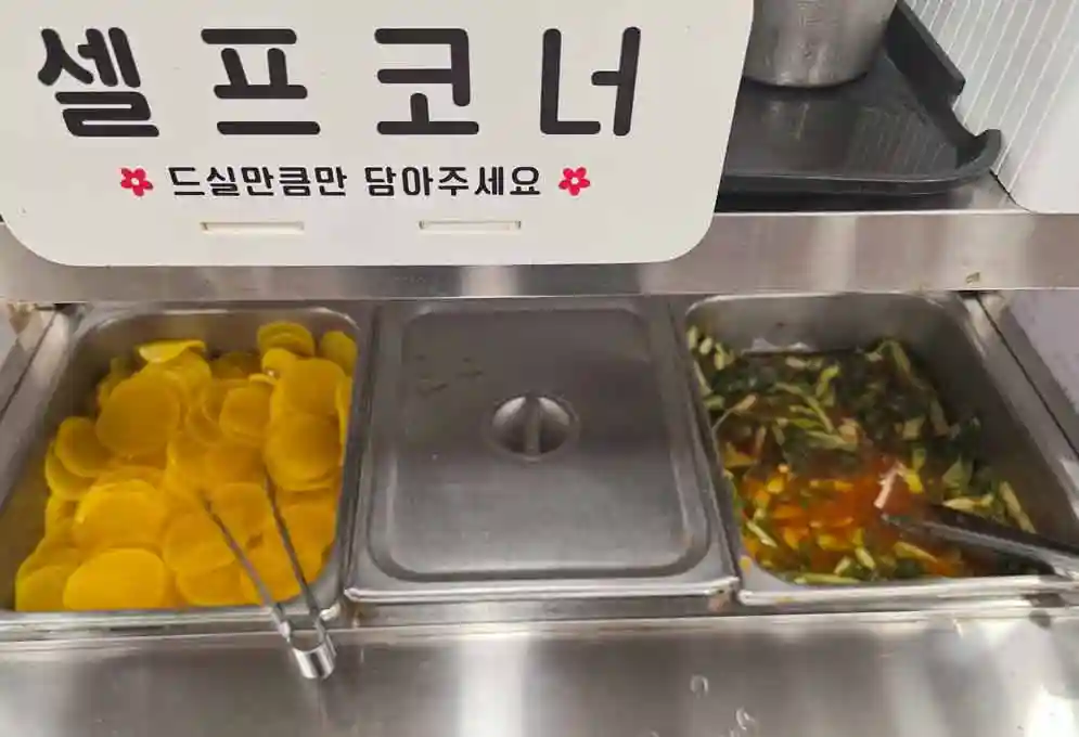 How to Use the Self-Service Corner