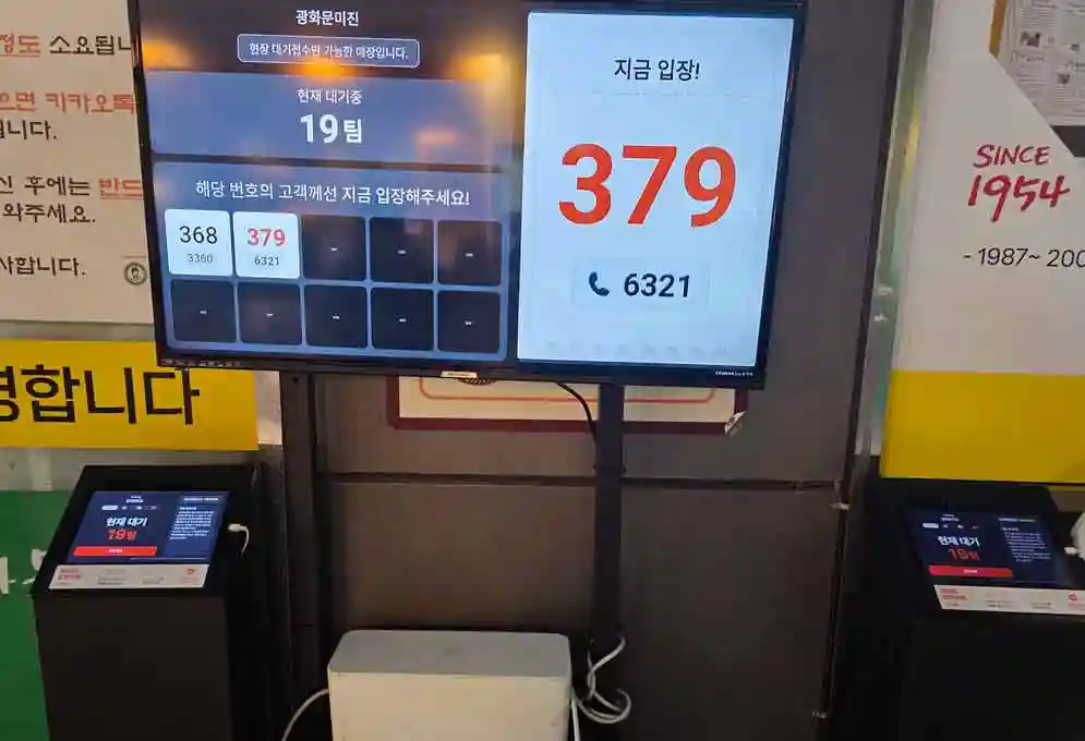 How to Wait at a Kiosk